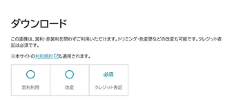 OpenPhotoのスクリーンショット：ライセンス表示